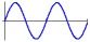 sine-shaped alternating voltage