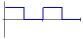 asymmetrical square wave voltage