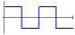symmetrische blokspanning